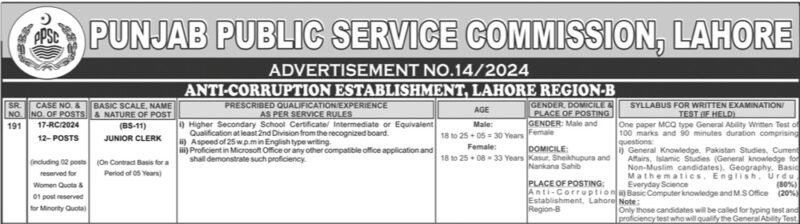 Latest-2024-Anti-Corruption-Jobs-Advertisement