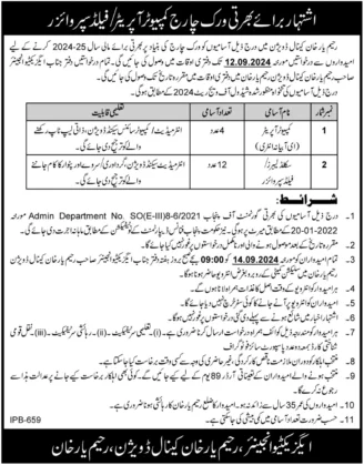 Advertisement of Canal Division Rahim Yar Khan Jobs 2024